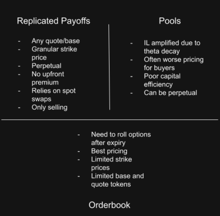 files/options_compare.png